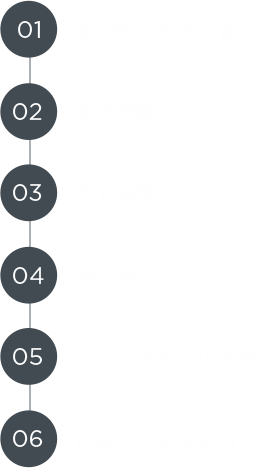 这是描述信息 这是描述信息