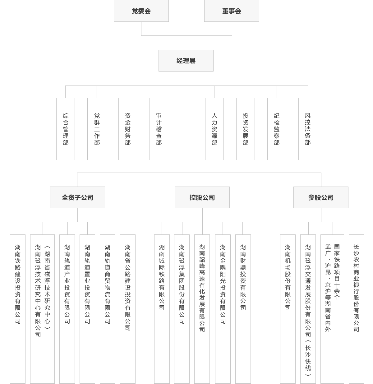 这是描述信息 这是描述信息