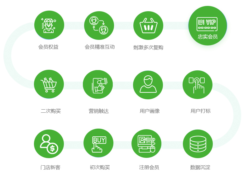 乐檬 乐檬