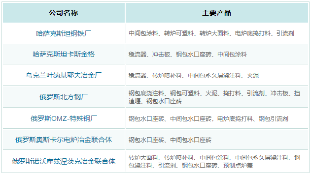 企业介绍 企业介绍
