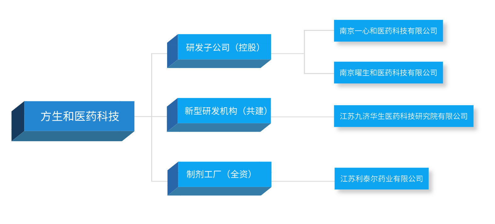 必威体育app手机版 必威体育app手机版