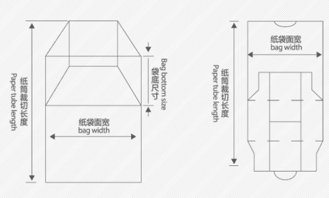 这是描述信息 这是描述信息