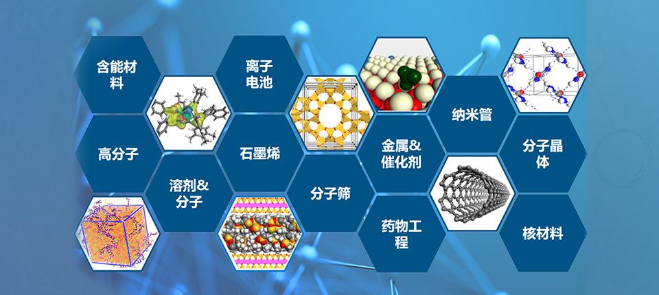 案例展示 案例展示
