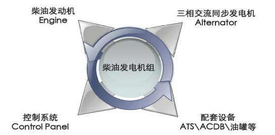金禾机电 金禾机电
