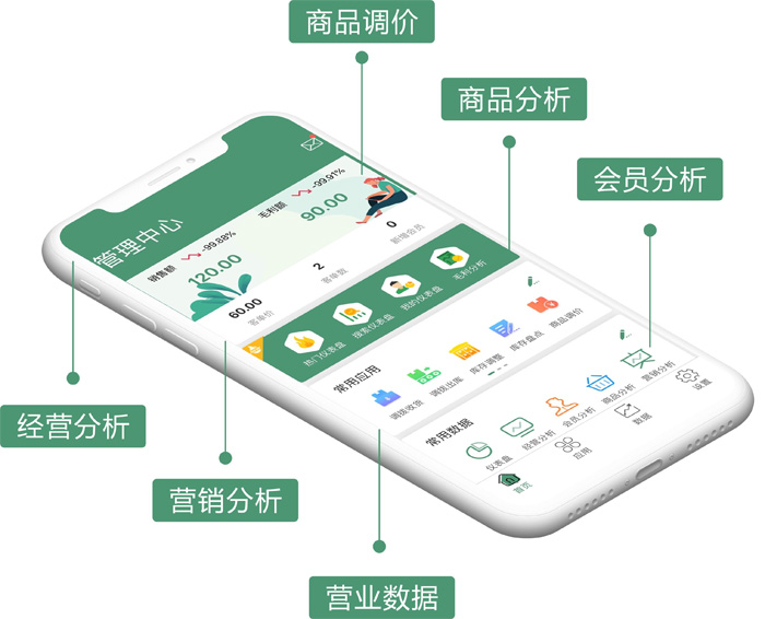 乐檬 乐檬