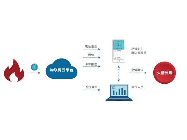 关于我们 关于我们