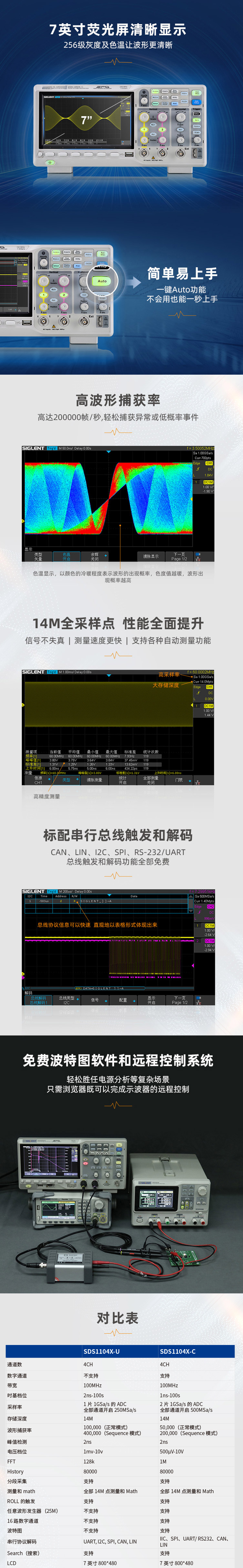 这是描述信息 这是描述信息