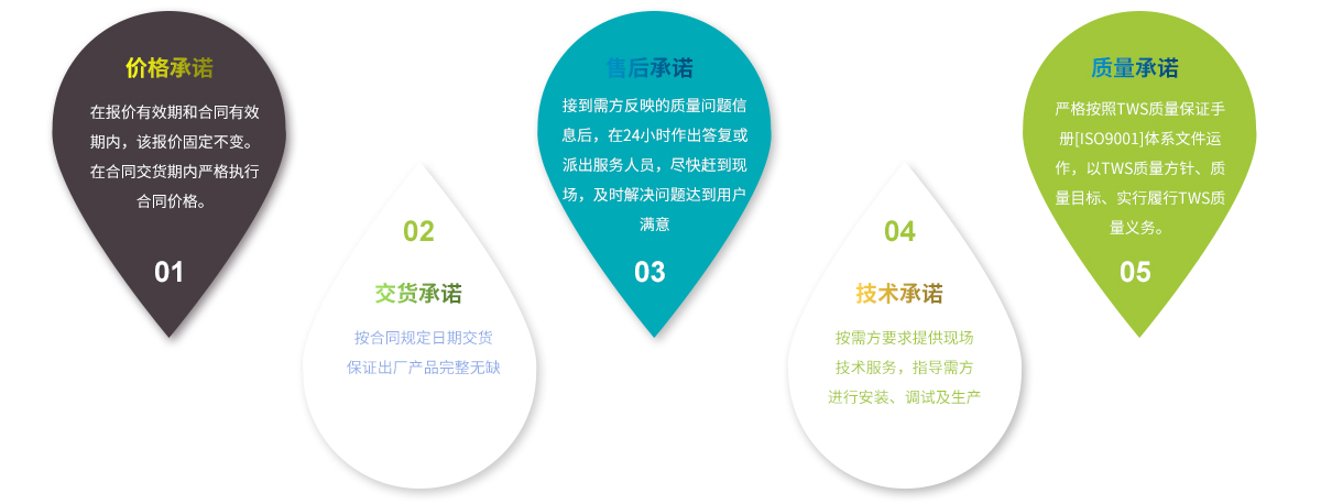天津市塘沽沃特斯阀门有限公司 天津市塘沽沃特斯阀门有限公司