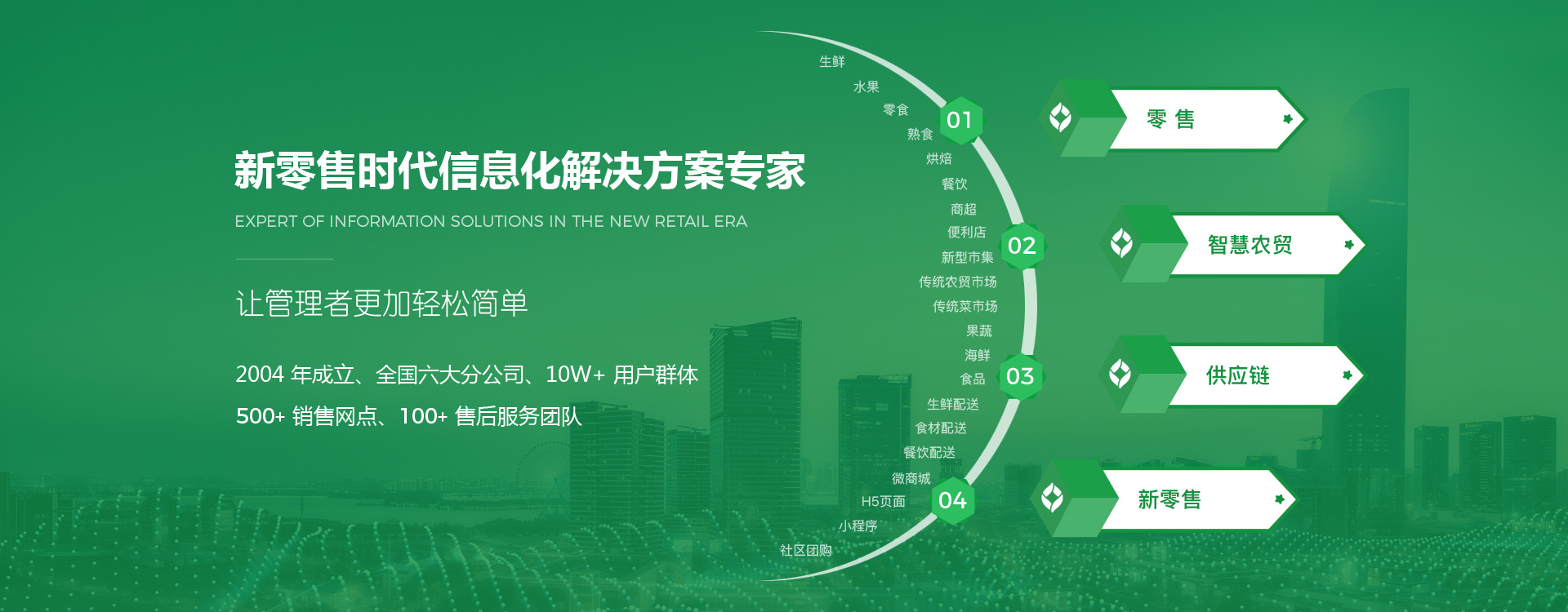 乐檬 乐檬