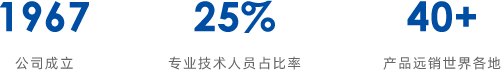 鎖龍消防 鎖龍消防