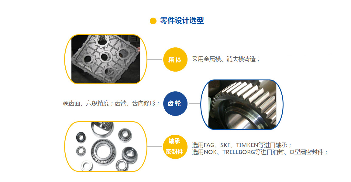这是描述信息 这是描述信息