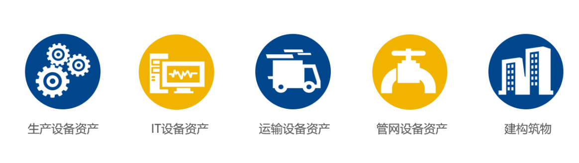 这是描述信息 这是描述信息