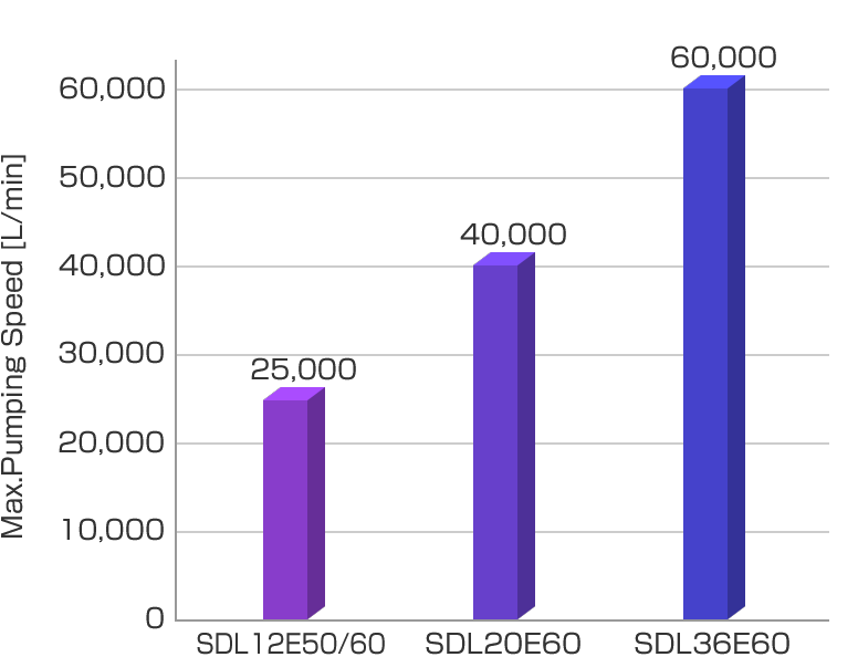 這是描述信息 這是描述信息