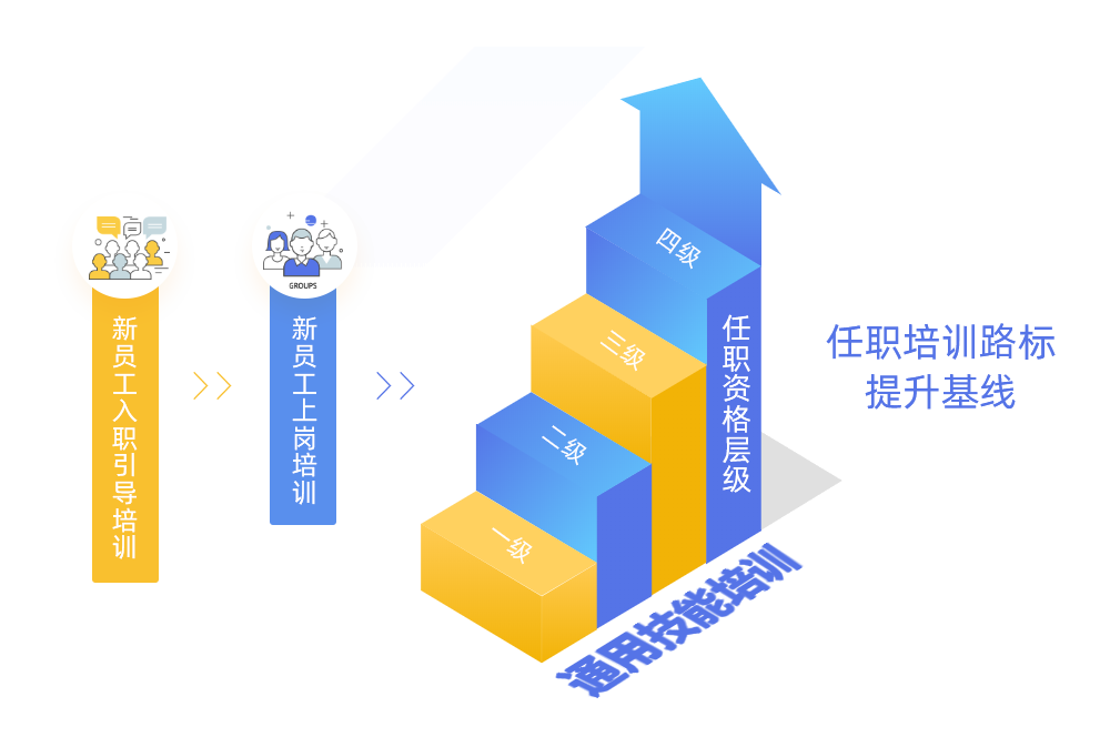 這是描述信息 這是描述信息