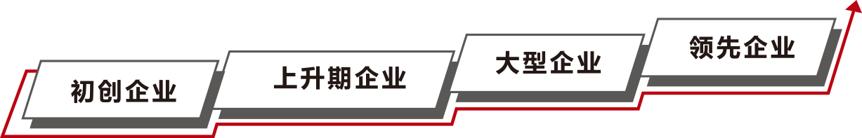 这是描述信息 这是描述信息