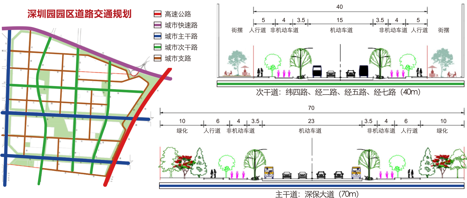 这是描述信息 这是描述信息