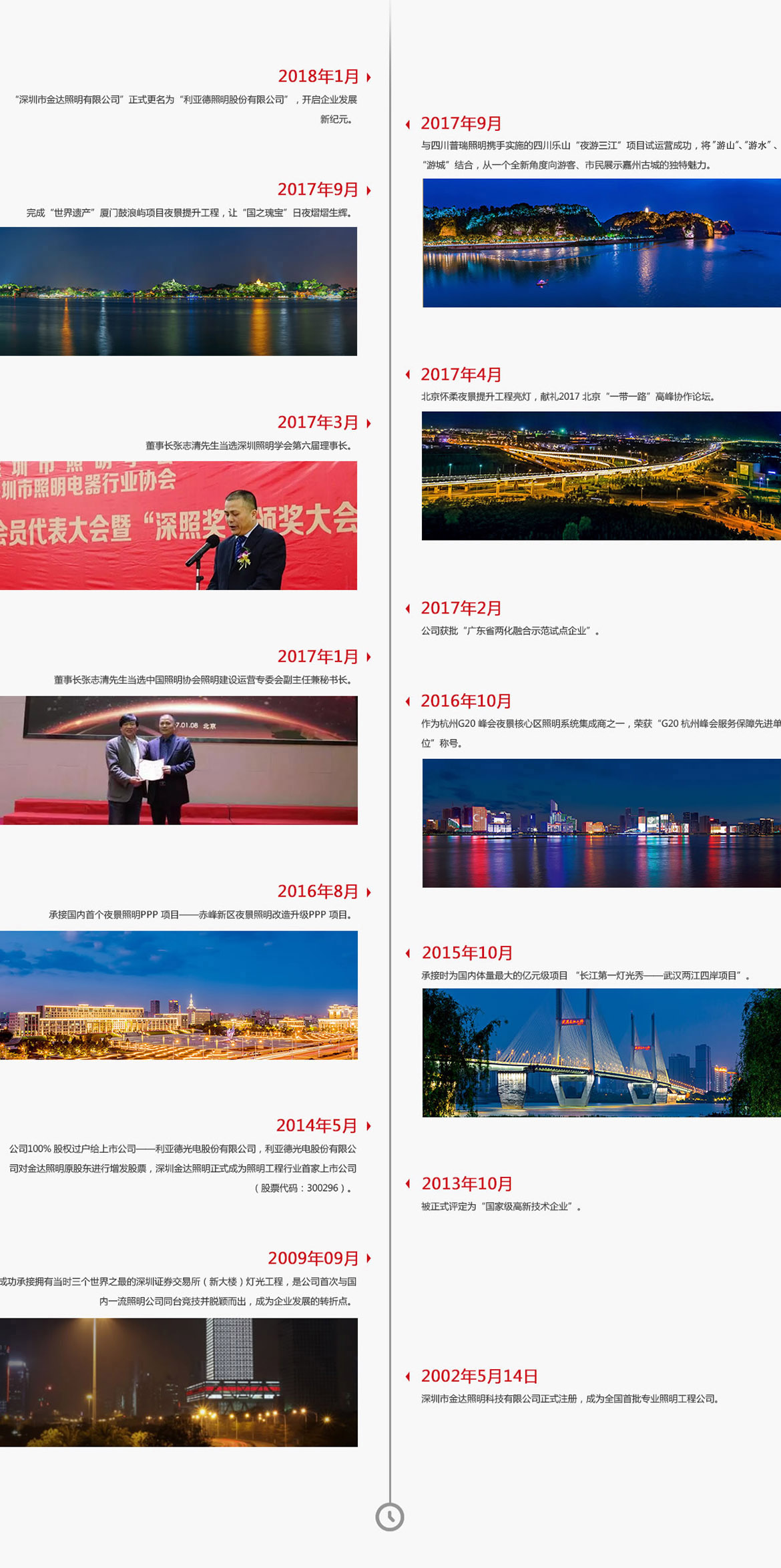 利亚德照明股份有限公司 利亚德照明股份有限公司