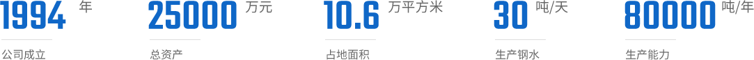 东方机械 东方机械