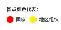 专业涉外知识产权