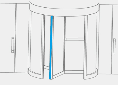 Revolving door Revolving door