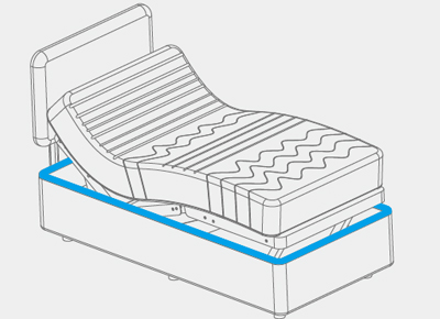 Automatic adjustable bed Automatic adjustable bed