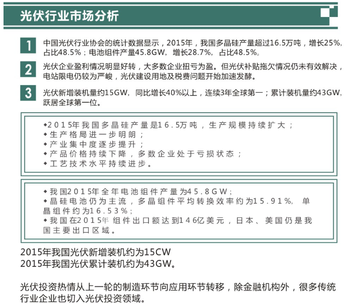 這是描述信息 這是描述信息