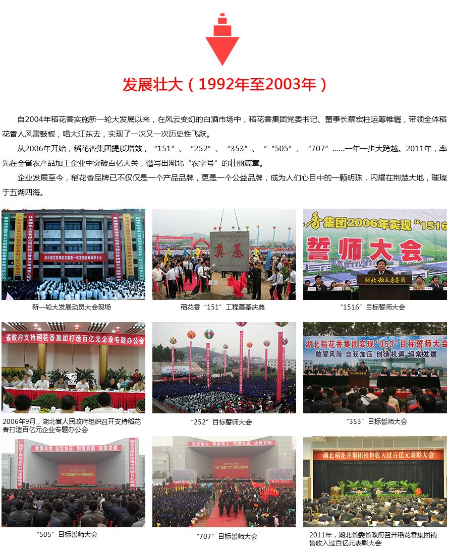 这是描述信息 这是描述信息