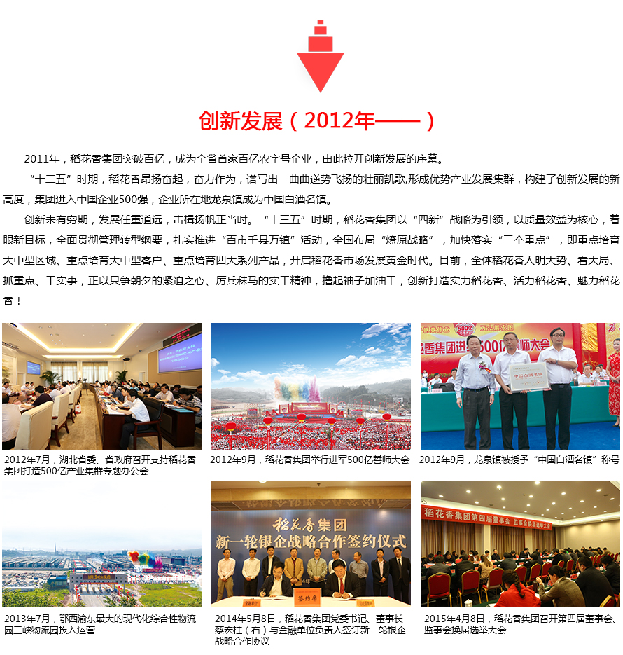 这是描述信息 这是描述信息