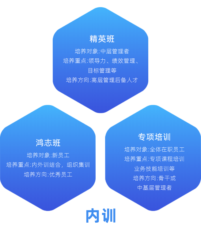 這是描述信息 這是描述信息