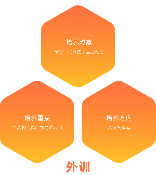 這是描述信息 這是描述信息