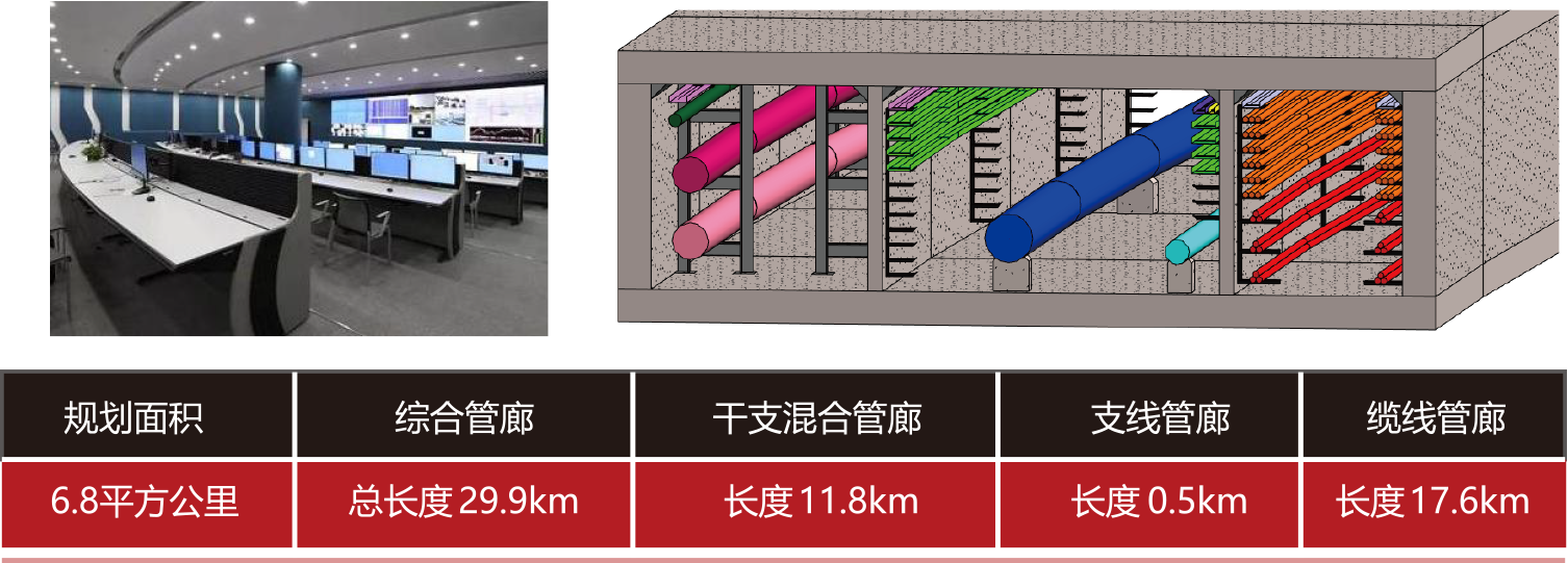 这是描述信息 这是描述信息
