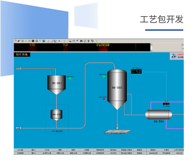 惠通科技 惠通科技