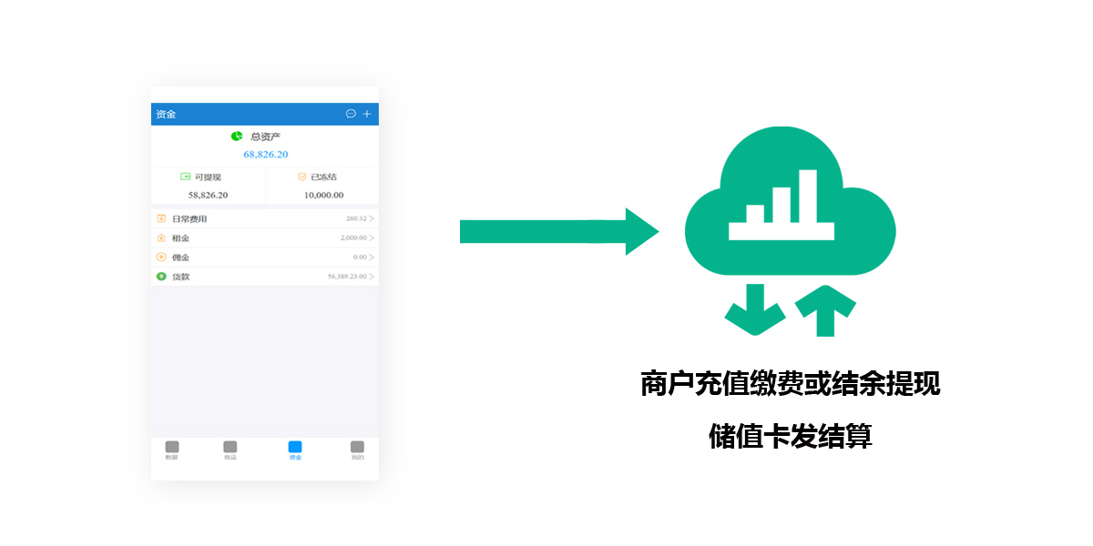 乐檬 乐檬