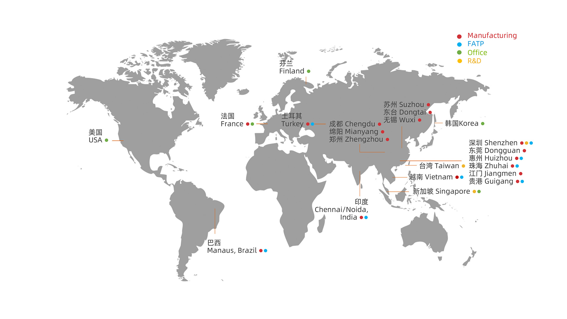 這是描述信息 這是描述信息