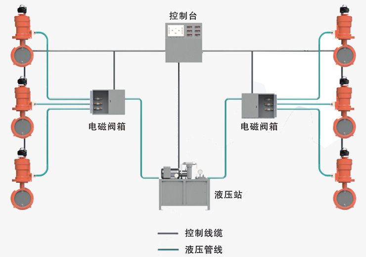 这是描述信息 这是描述信息