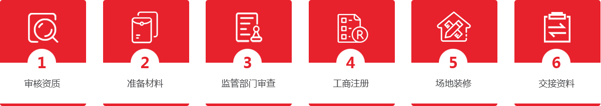 这是描述信息 这是描述信息