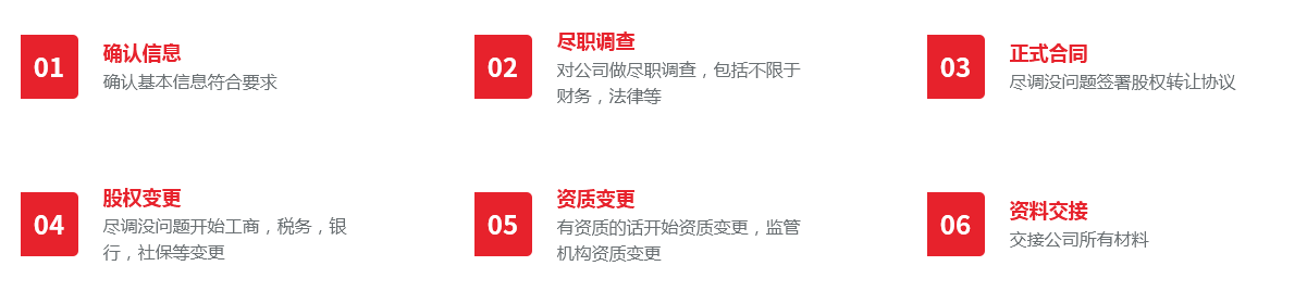 这是描述信息 这是描述信息