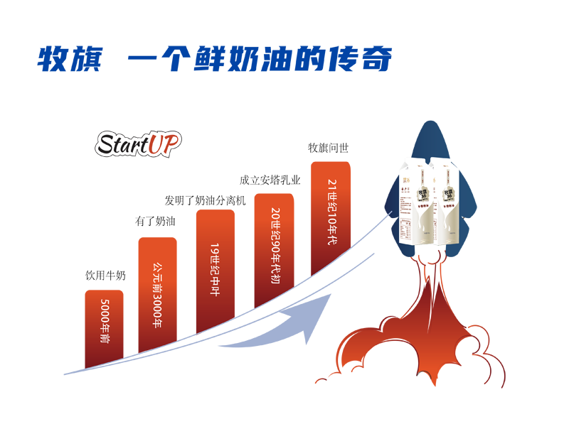 企业介绍 企业介绍