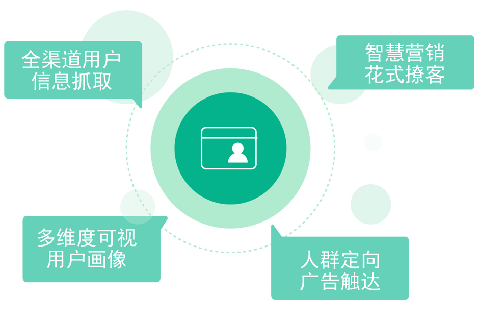 乐檬 乐檬