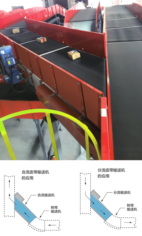 这是描述信息 这是描述信息