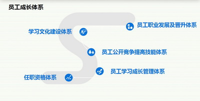 金榜塑料 金榜塑料