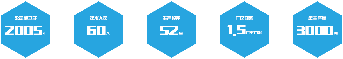新龍塑膠 新龍塑膠