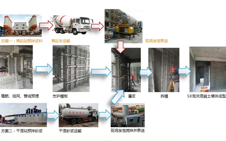 盛祥生態環??萍脊煞萦邢薰? title=
