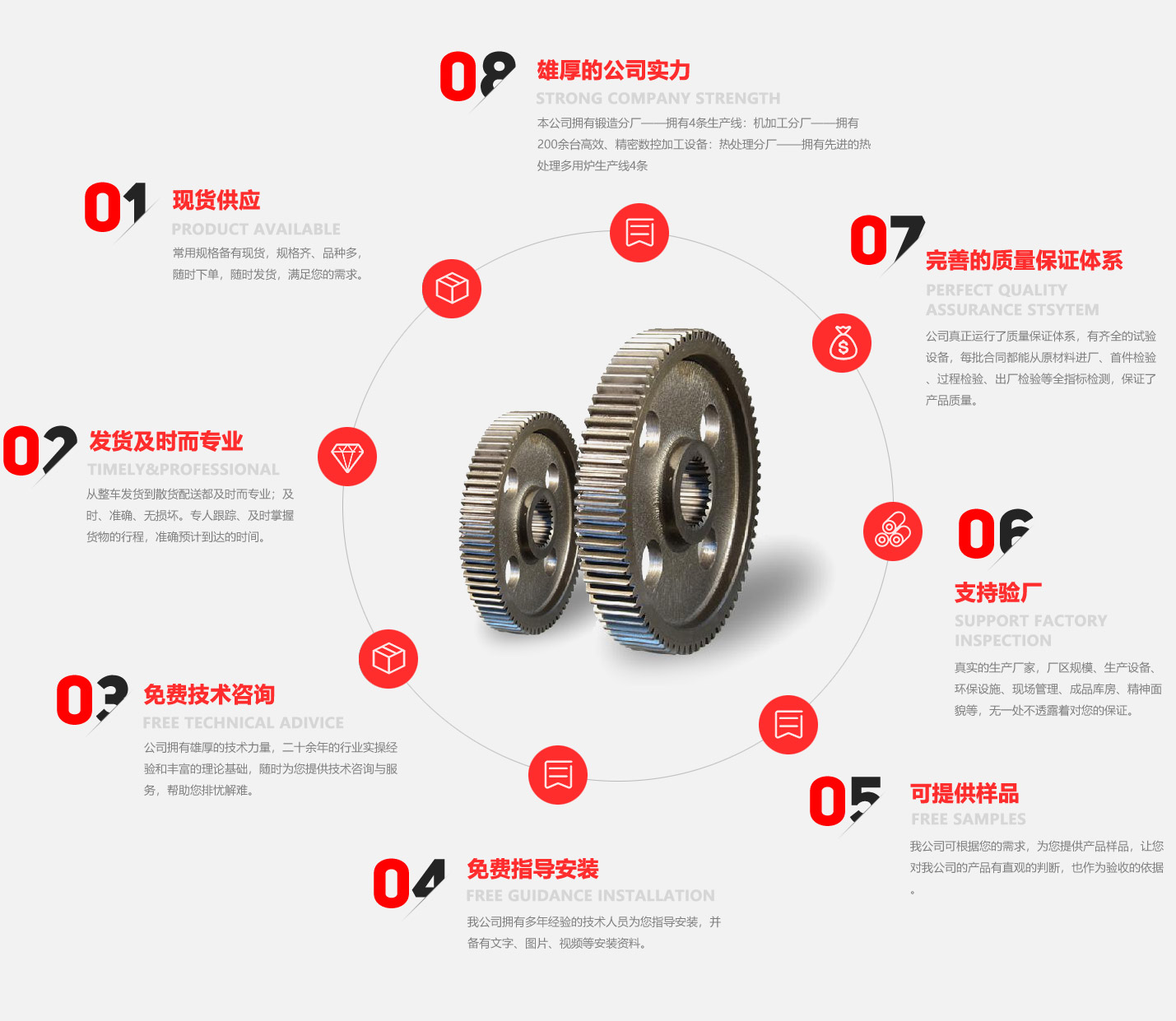 这是描述信息 这是描述信息