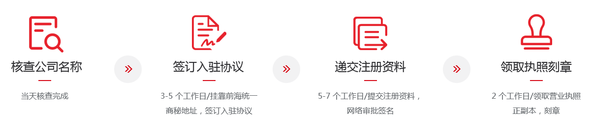 这是描述信息 这是描述信息