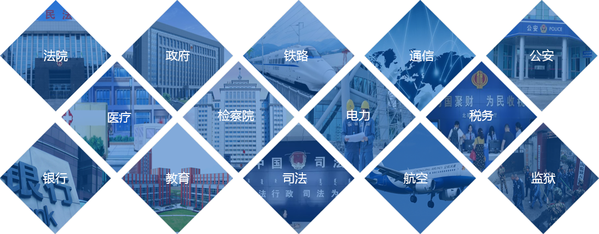 信创板块1000+客户共同的选择 信创板块1000+客户共同的选择