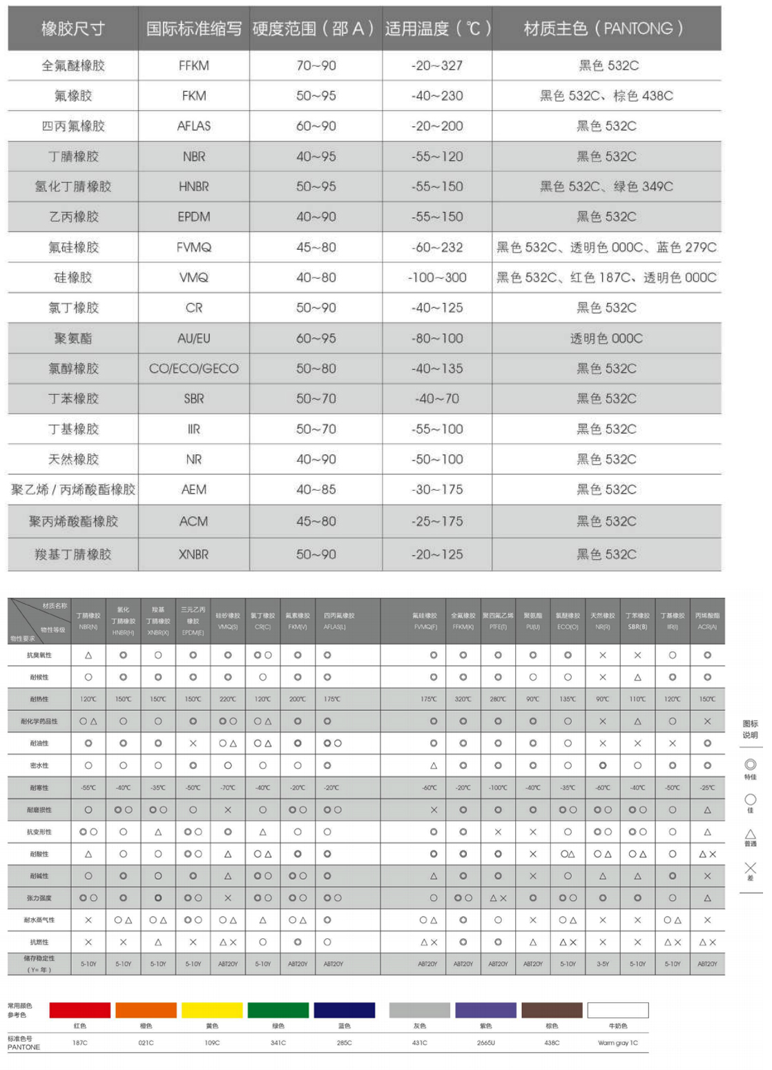 材质 材质