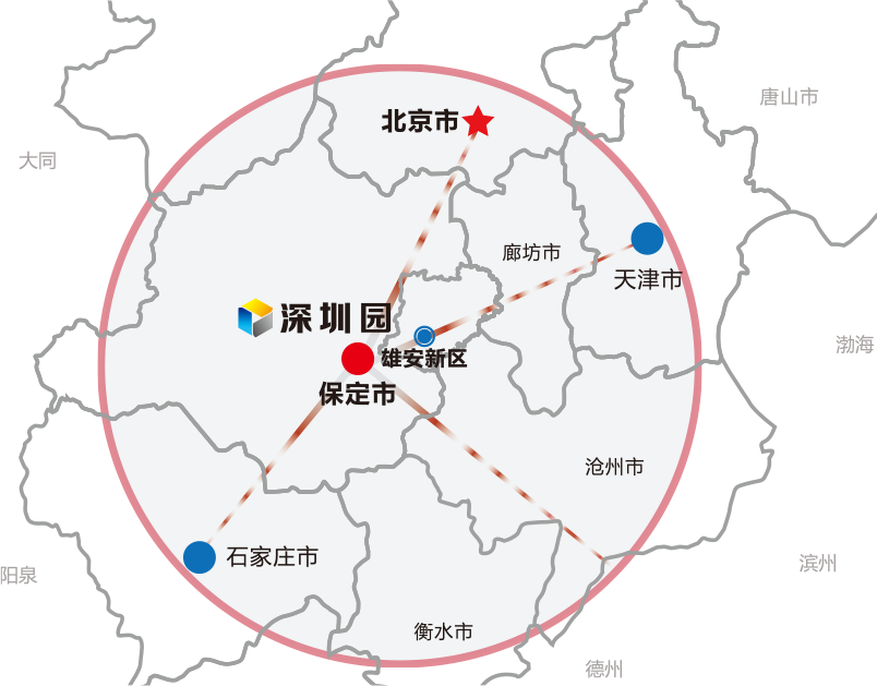 这是描述信息 这是描述信息