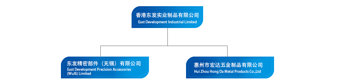 這是描述信息 這是描述信息