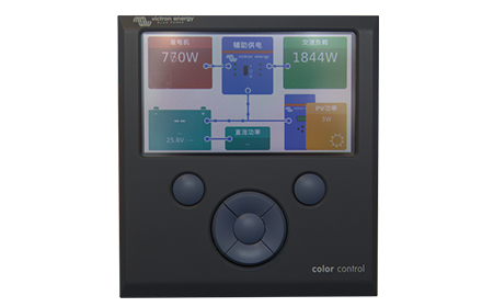 Dutch brand Current Monitor Dutch brand Current Monitor
